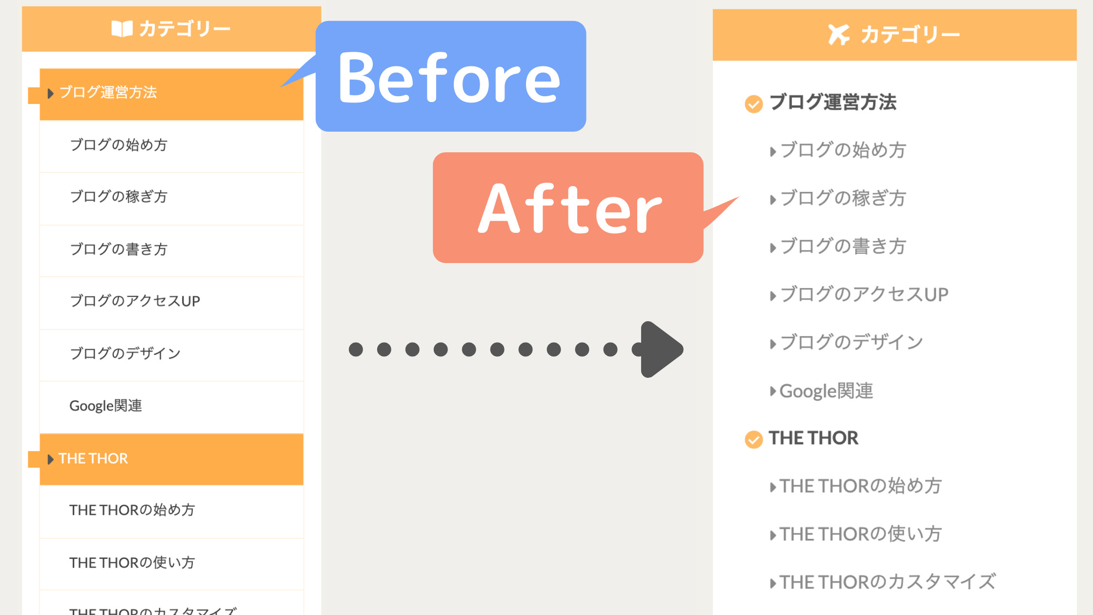 The Thor サイドバーのカテゴリーリストのカスタマイズ Css 10to1 Blog