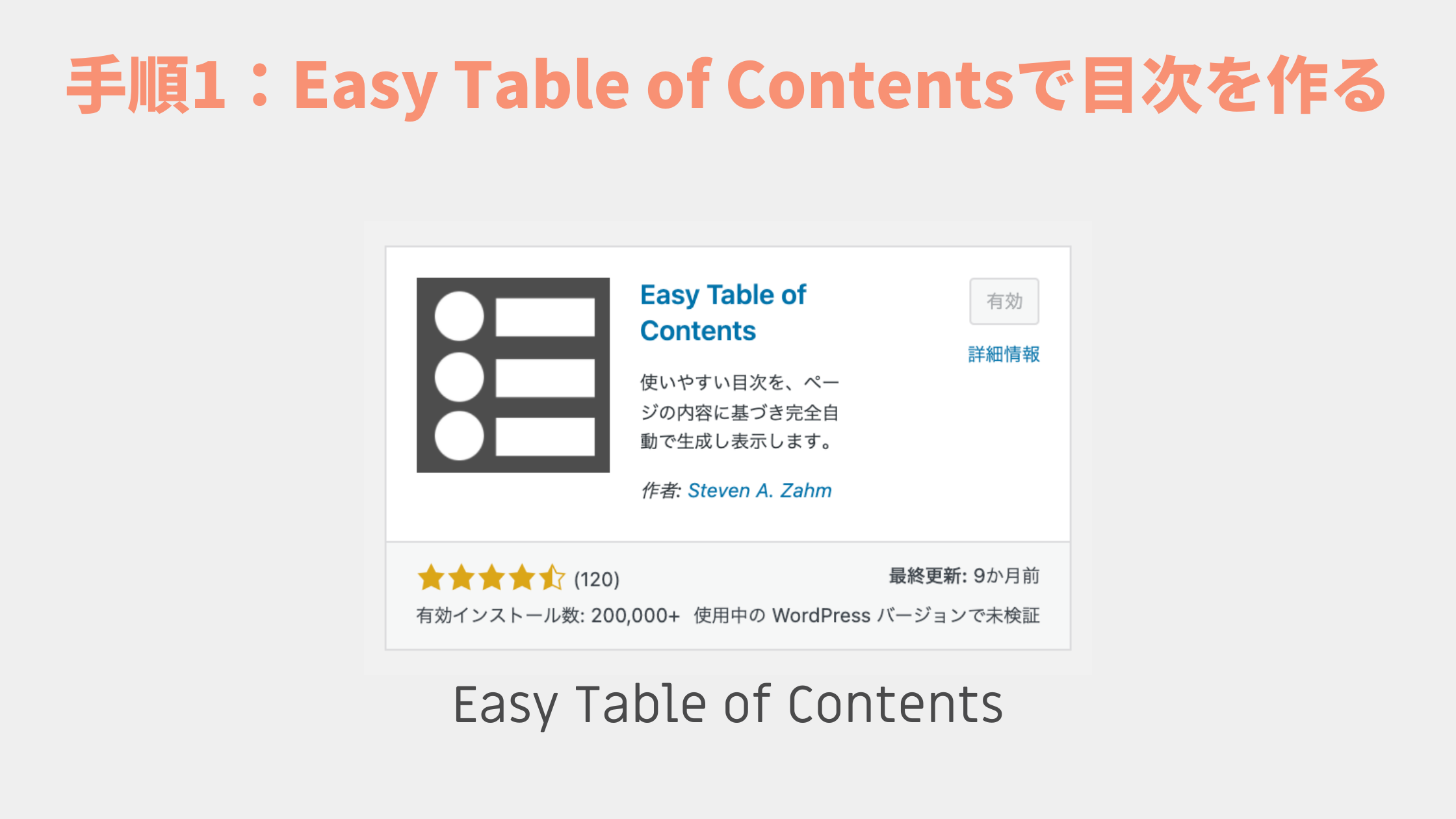 プラグイン「Easy Table of Contents」で目次を作る
